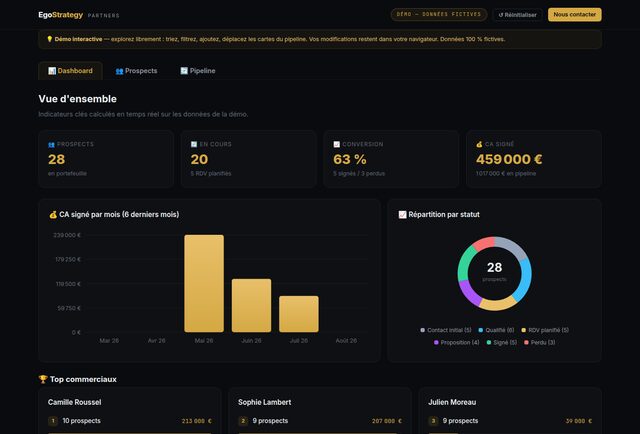Démo interactive d'un CRM sur-mesure